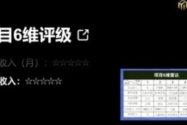 十万个富翁修炼宝典之13.2个月引...